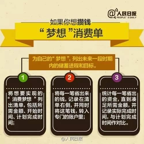 無論你的月收入多少，一定記得分成 3 份！