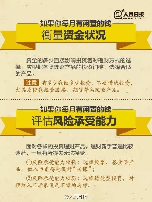 無論你的月收入多少，一定記得分成 3 份！