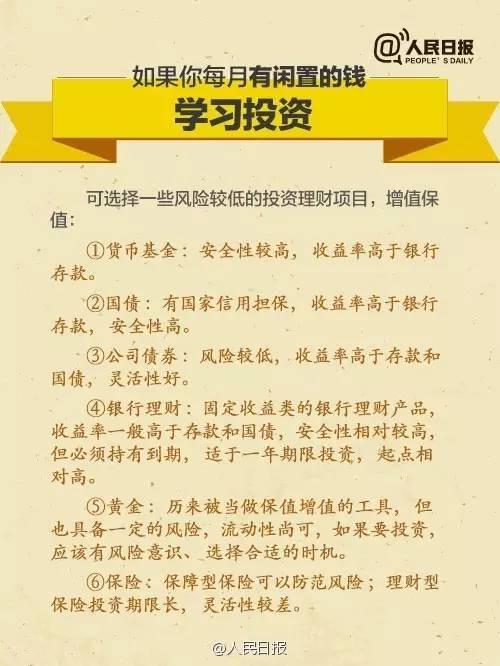 無論你的月收入多少，一定記得分成 3 份！