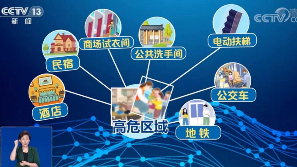 針孔攝像頭，讓人“躺平”